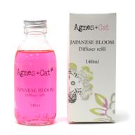 140 ml Navulling voor Geurstokjes - Japanse Bloesem