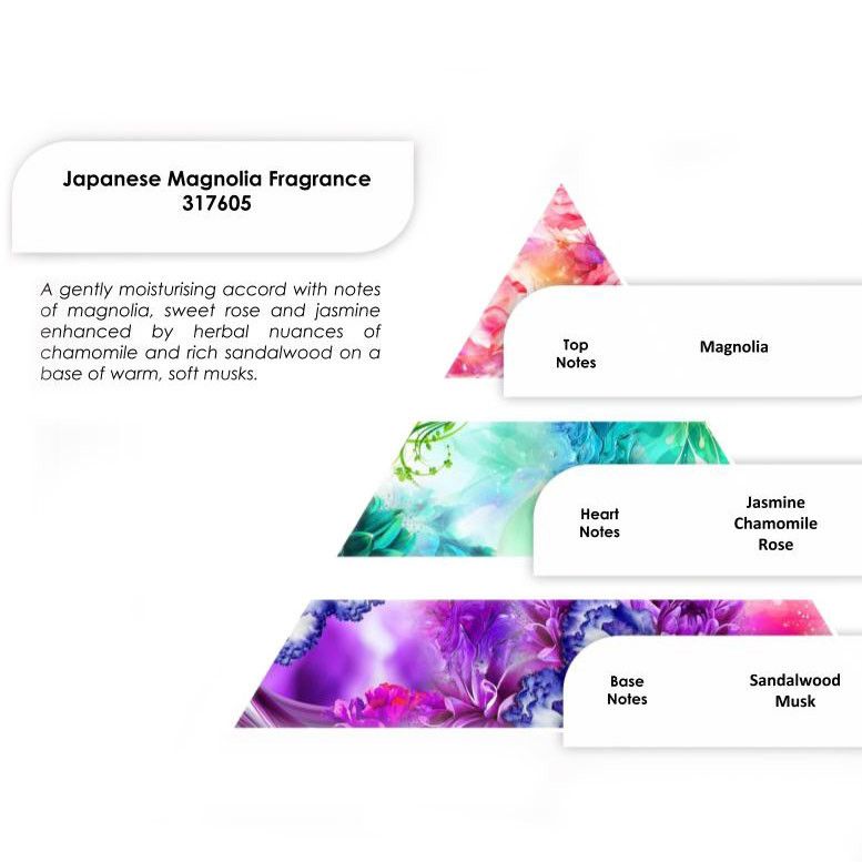Pure Geuroliën - Japanse Magnolia - 250gr