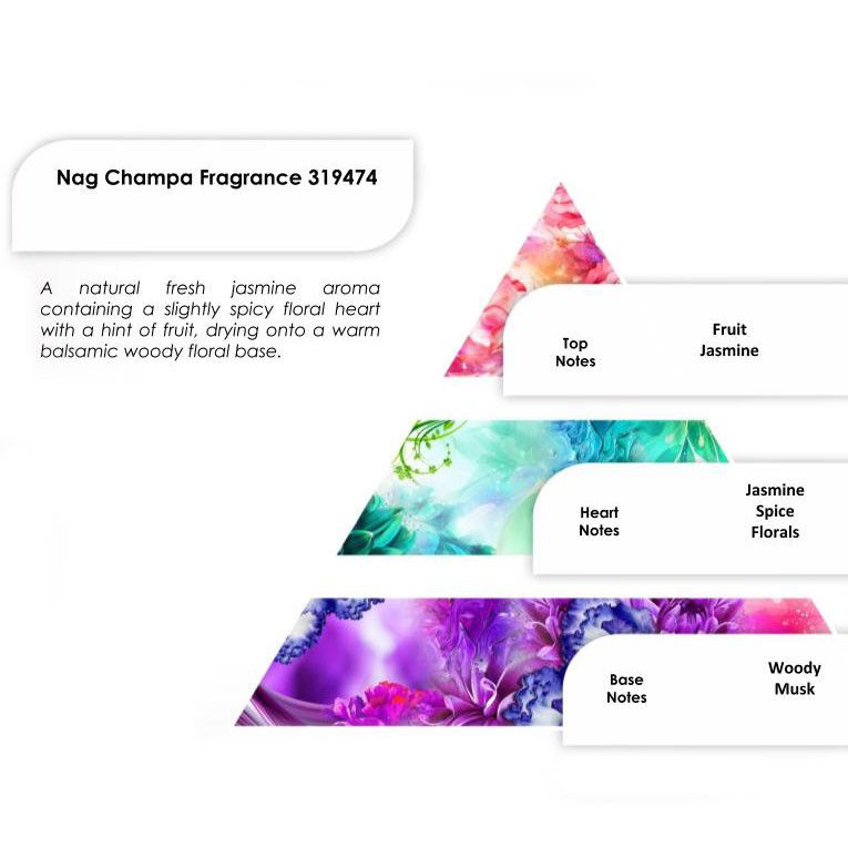 Pure Geuroliën - Nag Champa - 250gr