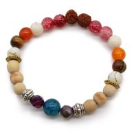 Tri Hita Karana Armband - Waardering
