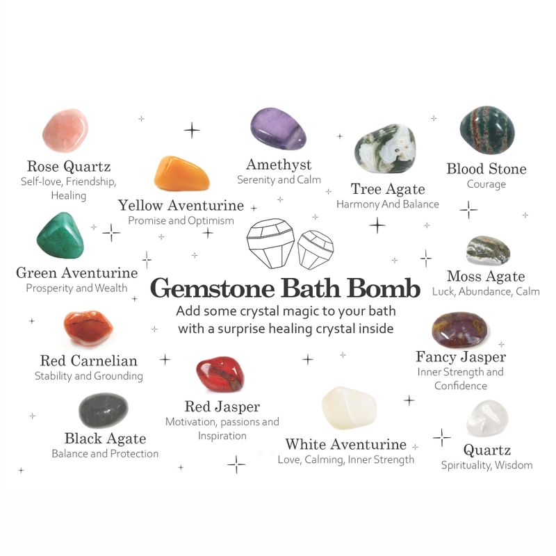 Edelsteen Badbom - Extreme Geur