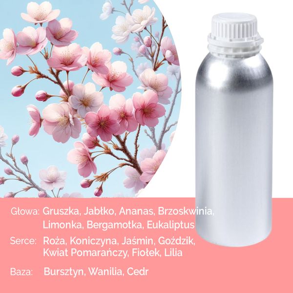 Sakura Bloesem Geur