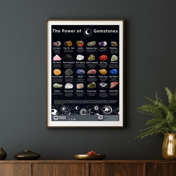 Tumble Stones Poster A3 Size