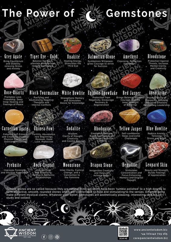 Tumble Stones Poster A3 Size