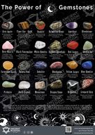 Tumble Stones Poster A3 Size