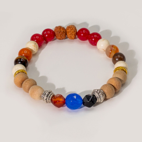 Tri Hita Karana Armband - Waardering